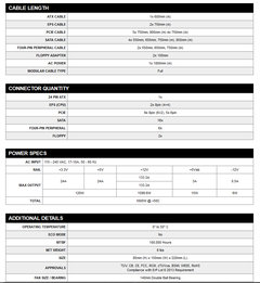  Türkiye'de İlk ve Tek - EVGA SuperNova 1600 G2 - Açılmamış!