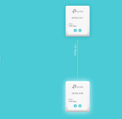 modem ve teknik bilgilerde hızım 87 ama hız testim 4 mbps