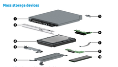 HP 15-DB1001NT / DB1000NT - ATHLON 300U + 8GB + 256GB NVMe SSD + FULL HD