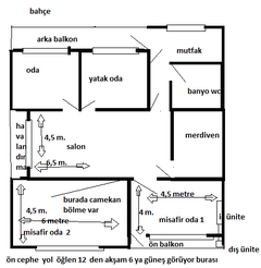 Klima Tavsiyeleri [ANA KONU]