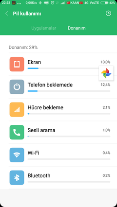 Xiaomi Mi6 Kullanıcı Kulübü [ANA KONU]