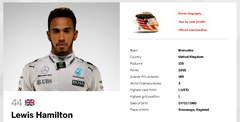 FORMULA 1  2017 -- sezonu --- L.Hamilton 363 puan -- - Mercedes 668 puan