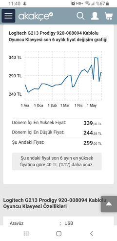 Logitech G213 Oyuncu Klavye 279TL