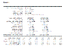  TTnet kopma sorunları