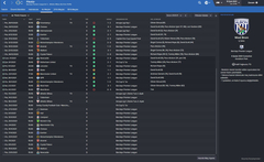  FM16 | Chester FC | Destansi bir kariyer, huzunlu son