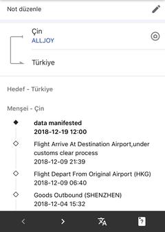 Banggood 11.11 İndirimleri Başladı !! -Herşey Dahil Kargo /10.11.2021