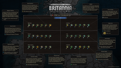 Total War Saga: Thrones of Britannia [Ana Konu]