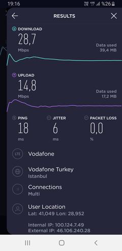 TÜRKİYE 4G/5G HIZ TESTİ HARİTASI