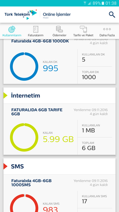  Turk Telekom'dan 6GB 1000SMS 1000DK HY AŞIMSIZ 31,50 TL FORMÜLÜ