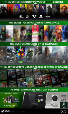 Xbox Series S - ANA KONU - #SimplyNextGen