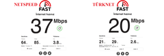 TT VS MİLLENİ (HIZ + PİNG TESTLERİ)