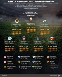 Utanmadan EURO 2024 Aday olmak ?