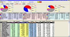  BORSA TRADE (Günlük/Haftalık/Aylık AL-SAT) Sinyaller