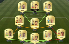 EA FC 24 Ultimate Team (FUT) [PS/XBOX ANA KONU] #Coin satışı yasaktır! PİNG SORUNU ÇÖZÜM İLK MESAJDA