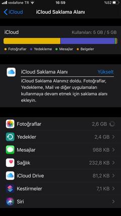 iCloud fotoğrafları yedekleme durdurulunca telefondakiler silinir mi?