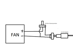  bilgisayardan ve elektrikten anlayan gelsin