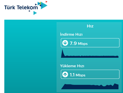 Superonline 50mbps VDSL sorunu