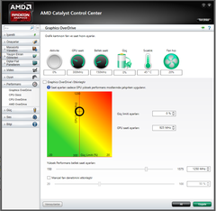  AMD OverDrive Nasıl kullanılır?
