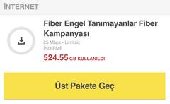  Engel Tanımayanlar (Fiber)