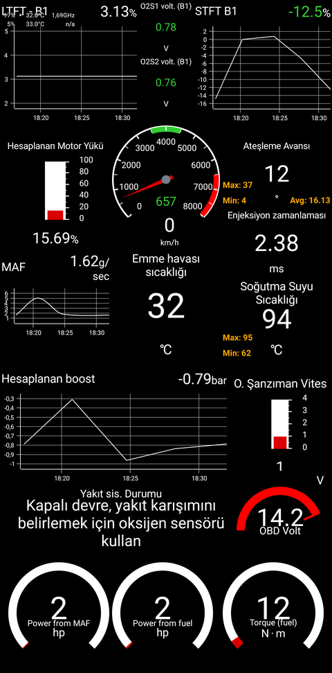 Kendi LPG ayarını kendi yapmak