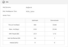 TÜRK TELEKOM ADSL DEN VDSL ALTYAPI YA GEÇİŞ