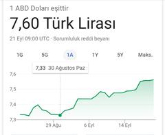 🔥 Dolar 32,21 - Euro 34,68 - Altın 2.435 | 11 NİSAN🔥