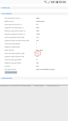  ADSL HAT ZAYIFLAMASI HERKES DEĞERLERİNİ YAZSIN !