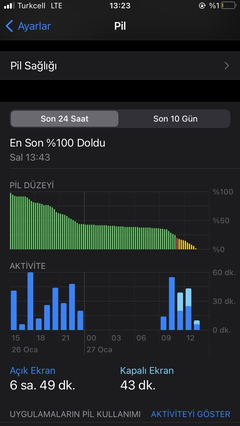 Apple iPhone SE (2. nesil) [ANA KONU]