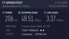 Turk Telekom Bazı Platformlara Hız Sınırı Uyguluyor