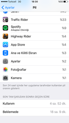 Apple iPhone 6s / iPhone 6s Plus [ANA KONU]