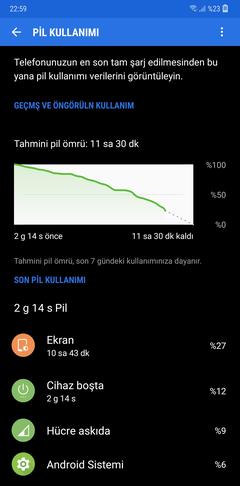 5000mAh bataryalı Samsung Galaxy M20 ile ilk karşılaşma!