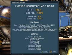  PowerColor HD7870 PCS+ İncelemesi [ Kullanıcı Değerlendirmesi ]