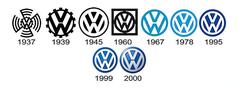  VW GOLF - SEVENLER & FANATİKLER & KULLANICILAR