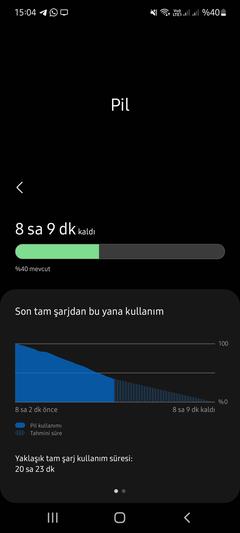 Samsung Galaxy A53 Ana Konu