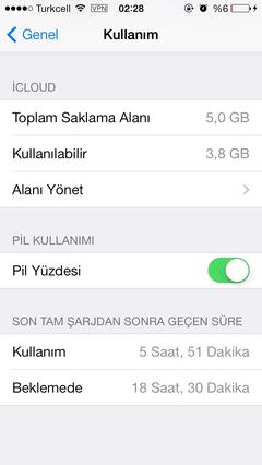 Apple iPhone 5s [ANA KONU]