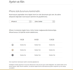  En güçlü iPhone'lar Türkiye'de / Apple Store Zorlu Center Ana Konusu
