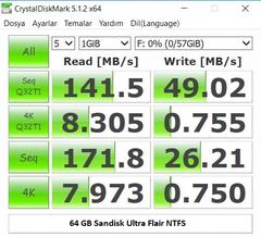  FLASH DISK TEST BAŞLIĞI!!!