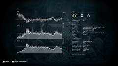 Assassins Creed Odyssey Ekran Kartı Performansları Testi