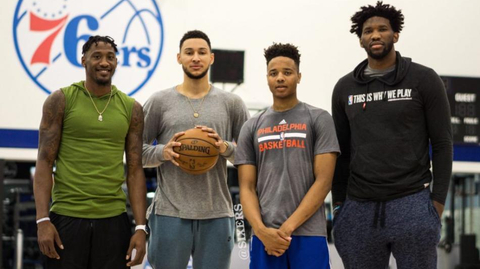 NBA Genel Sohbet Konusu / 2024-2025 Sezonu Ana Konu