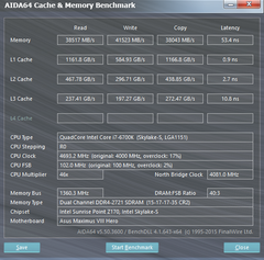  Intel Skylake  (14nm) i7-6700K - i5-6600K + Z170 Çipset