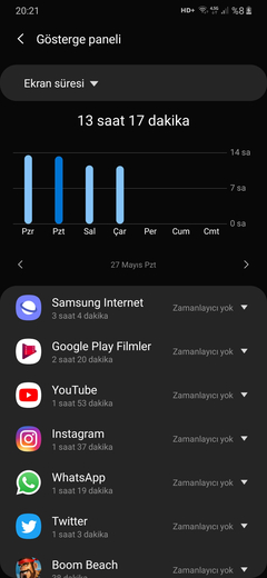 Samsung Galaxy A50 Ana Konu | 🌟 Android 11 - One UI 3.1 Geldi 🌟