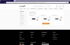 Trendyol mu, bir daha düşünün....