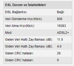 Hat Değerlerini Yorumlayalım [ANA KONU]