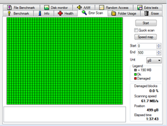 HDD BAD SECTOR ANLAYAMADIM