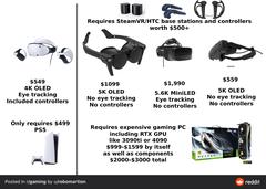 Playstation VR2 [ANA KONU] PS5