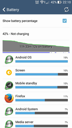  Asus Zenfone 5 Anakonu-Fmradyo-Root-Yazılım