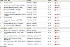  TÜM GÜMRÜK PROBLEMLERİ, PTT UPS DHL TNT FEDEX AMEREX USPS CHINA POST ATATÜRK HAVALİMANI TOPKAPI