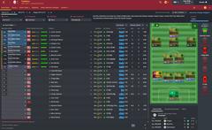  FM16 | Efsanevi Galatasaray kariyeri | Dünya Kulüpler Şampiyonu Galatasaray | SON