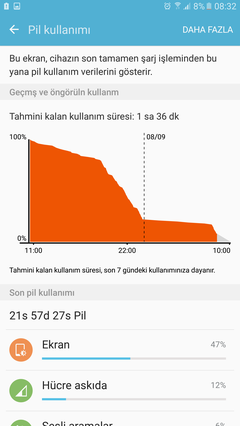 SAMSUNG GALAXY NOTE 5 [ANA KONU] 