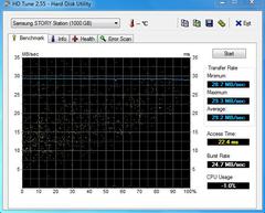  [İnceleme]1TB Samsung Story Station Füme Harici HDD